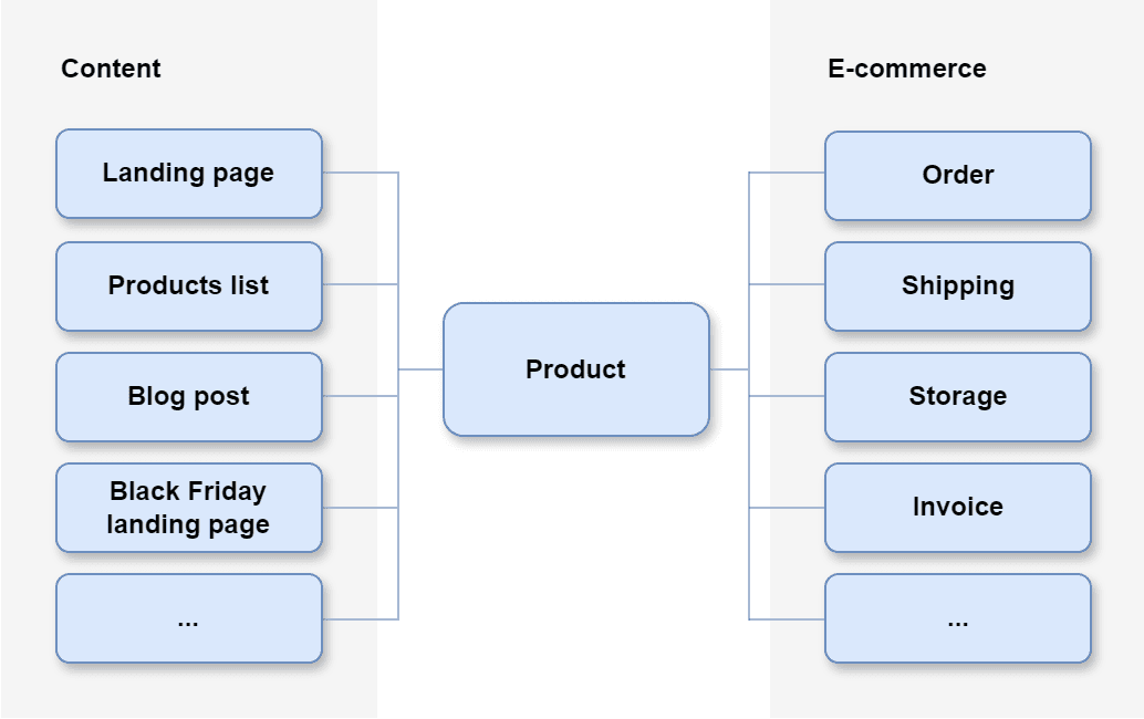 product.png
