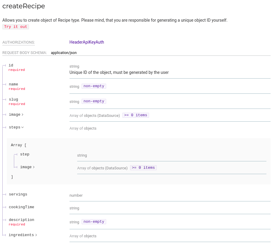 API docs with new Content Types