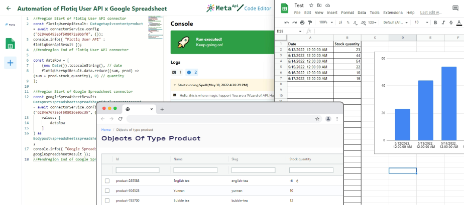 Integrate Flotiq with Google Spreadsheets using Meta-API Spell