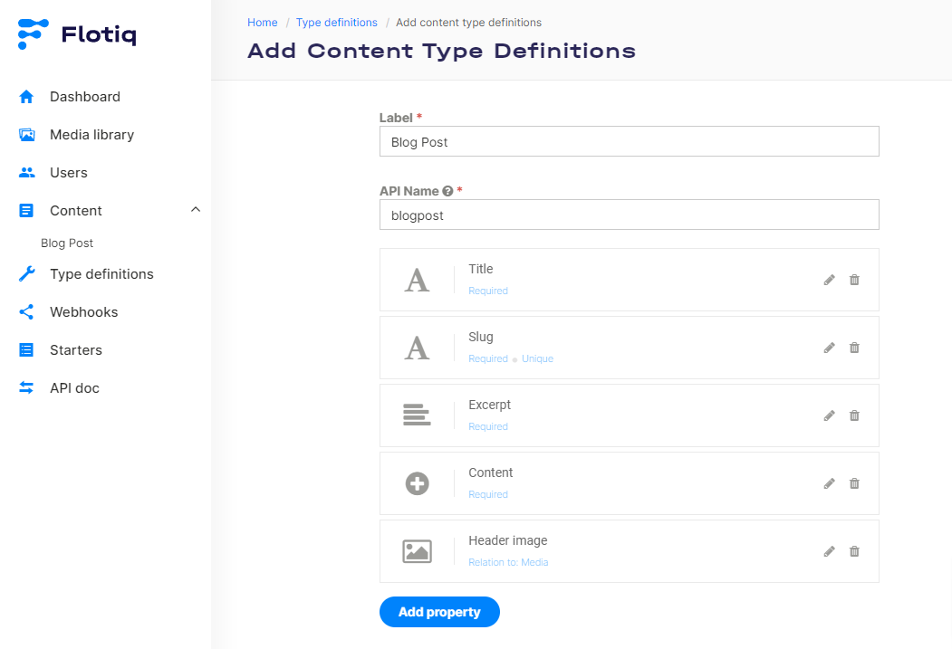 Standard attributes of Blogpost type definition