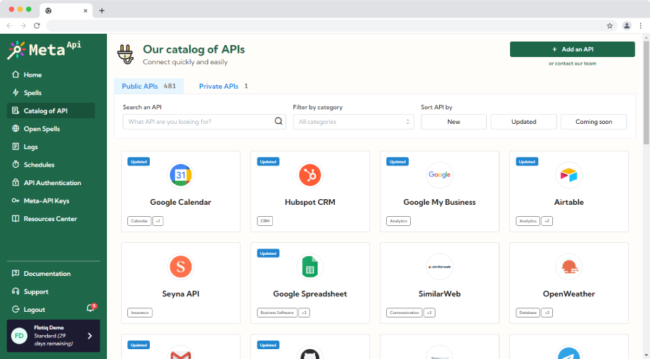 Meta-API dashboard