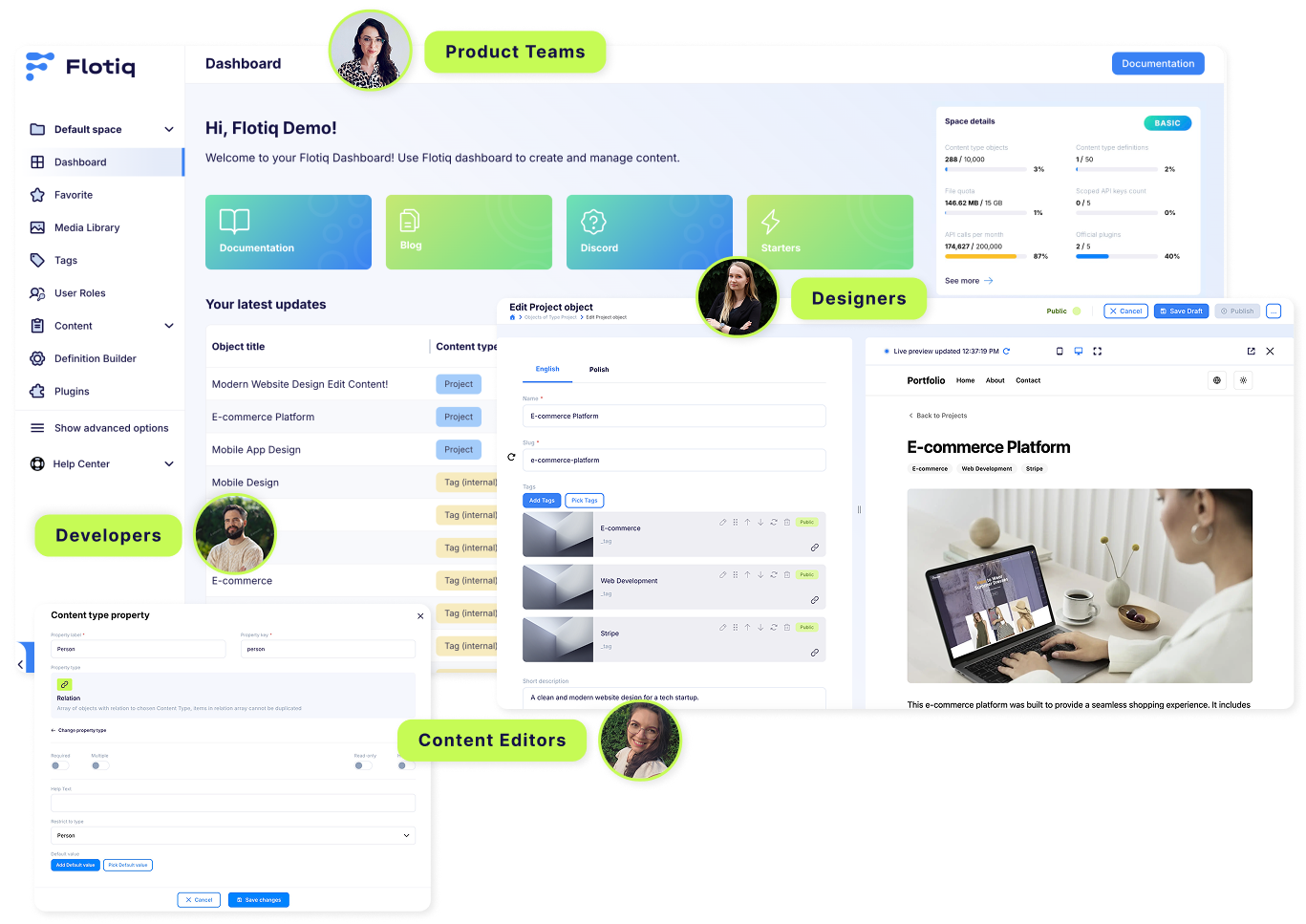 Create, collaborate, and publish. *Without the guesswork._
